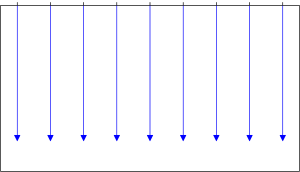 Potencial-periodico-pozos-Dirac_comb_Wikipedia