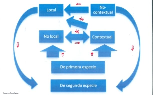 vo_sergiopalomo2_horiz