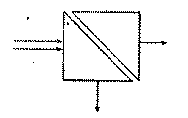 Diagrama del doble prisma: Bose, 1897.