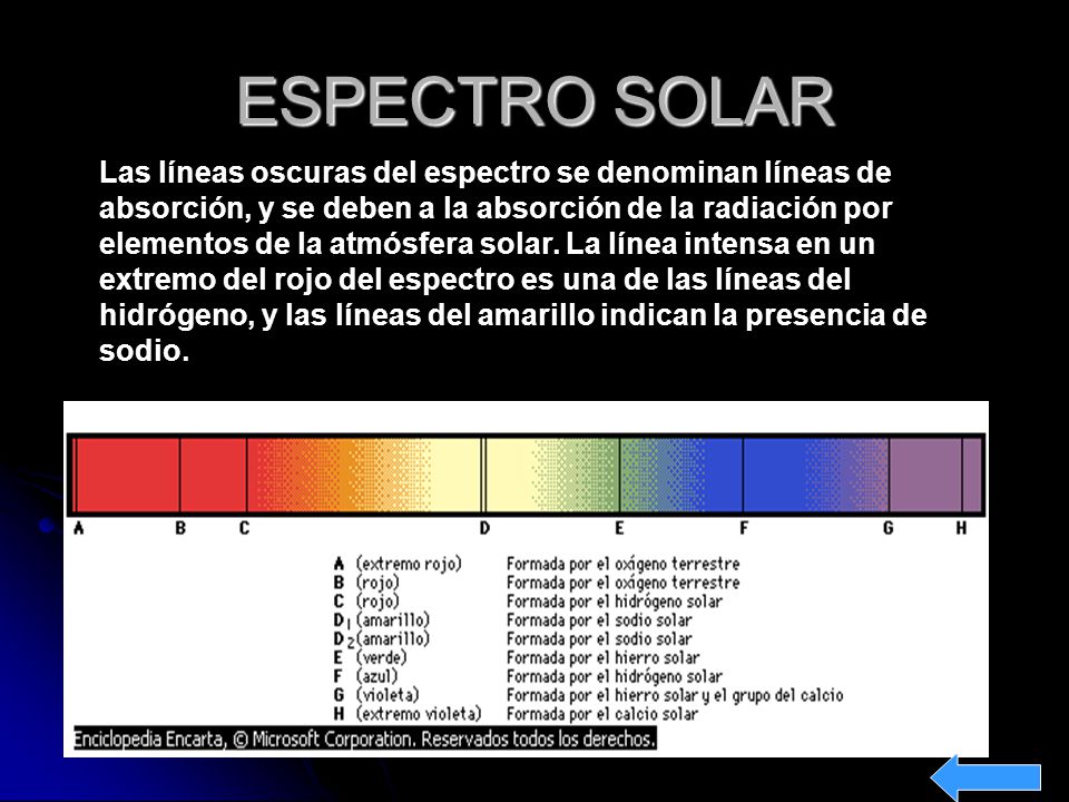espectro solar