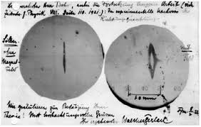 Resultados del experimento de Stern y Gerlach en 1922