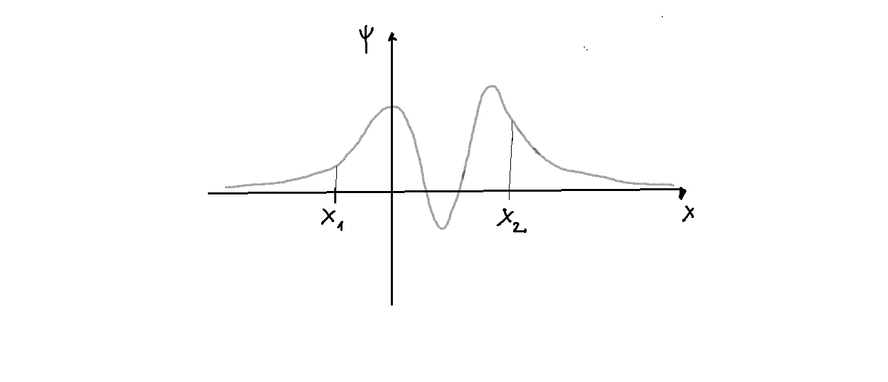 figura11