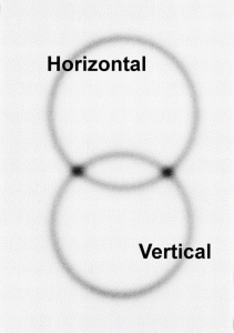 Photograph taken perpendicular to the propagation direction. Photons are produced in pairs. A photon on the top circle is horizontally polarized while its exactly opposite partner in the bottom circle is vertically polarized. At the intersection points their polarizations are undefined; all that is known is that they have to be different, which results in entanglement (imagen by M. Reck; véase también en IOP; texto de Nature en red).