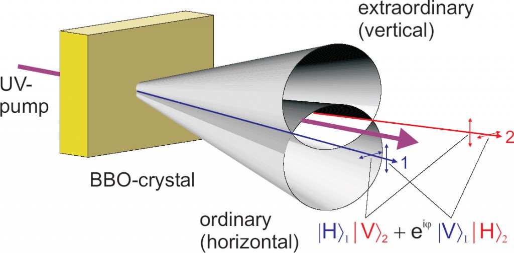 "Schematic