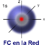 www.fisicacuantica.es