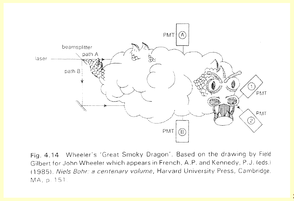 wheeler_dragon-humo